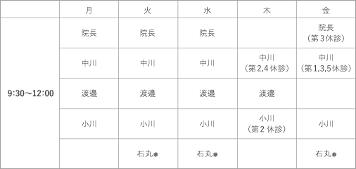 診療時間